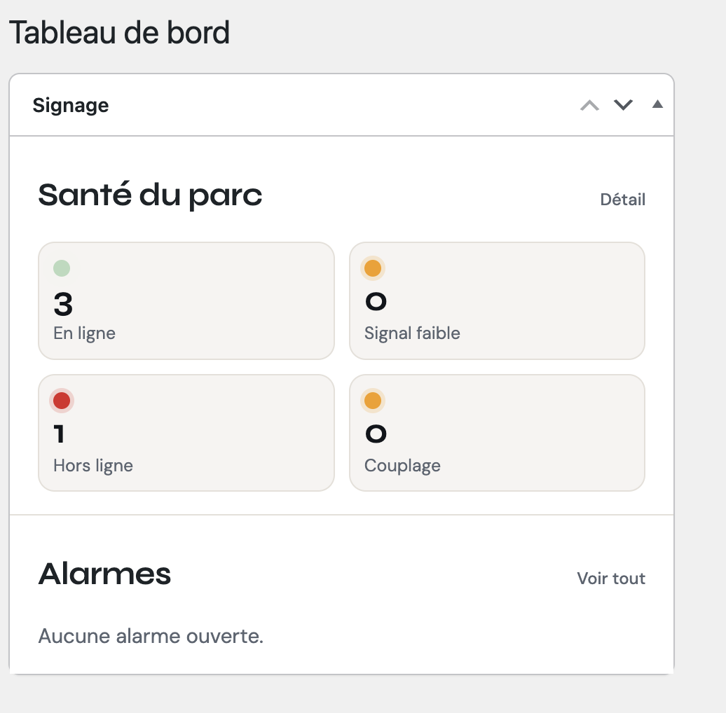 Signage by La Confection — tableau de bord : santé du parc d'écrans et alarmes
